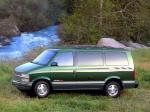 Chevrolet Astro 1995 года